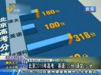 北京2016年高考：英语100分 语文180分