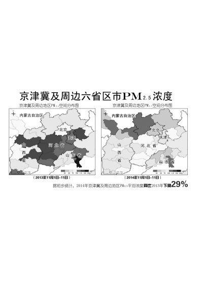 “人努力”促使北京PM2.5日均浓度降三成