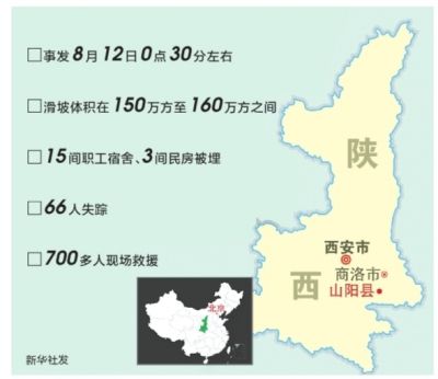 陕西山阳山体滑坡66人被埋