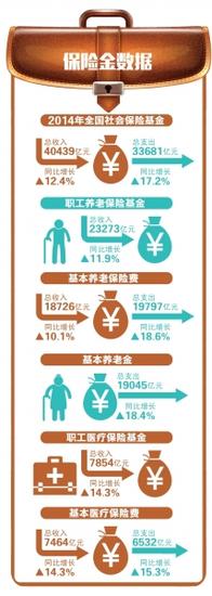 京华时报制图何将